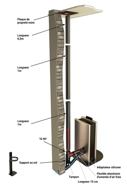 Conduit poele a granule, Tuyau poele a pellet